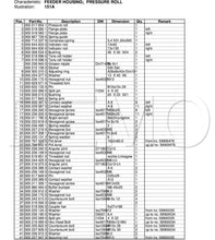 Claas Quadrant 3400 RF/RC Parts Catalogue - 123manuals.com
