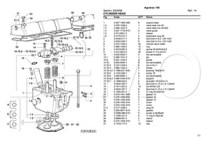 Deutz-Fahr DXBIS 145 Parts Catalogue - 123manuals.com