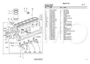 Deutz-Fahr Agroplus 100 Parts Catalogue - 123manuals.com