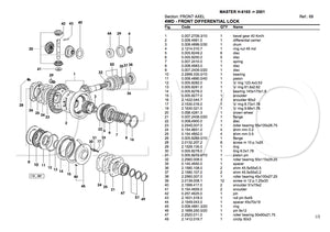 Hurlimann H-468-4 Club Parts Catalogue - 123manuals.com